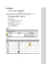 Предварительный просмотр 30 страницы CAS CI-502A Owner'S Manual