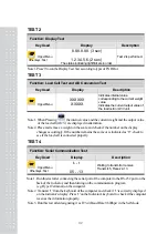 Предварительный просмотр 31 страницы CAS CI-502A Owner'S Manual