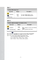 Предварительный просмотр 33 страницы CAS CI-502A Owner'S Manual