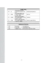 Предварительный просмотр 37 страницы CAS CI-502A Owner'S Manual