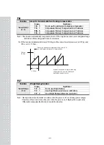 Предварительный просмотр 39 страницы CAS CI-502A Owner'S Manual