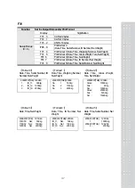 Предварительный просмотр 46 страницы CAS CI-502A Owner'S Manual