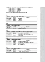 Предварительный просмотр 48 страницы CAS CI-502A Owner'S Manual