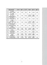 Предварительный просмотр 50 страницы CAS CI-502A Owner'S Manual