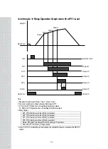 Предварительный просмотр 51 страницы CAS CI-502A Owner'S Manual