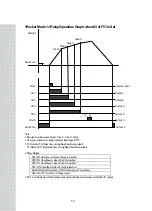 Предварительный просмотр 53 страницы CAS CI-502A Owner'S Manual