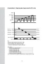 Предварительный просмотр 55 страницы CAS CI-502A Owner'S Manual