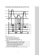 Предварительный просмотр 56 страницы CAS CI-502A Owner'S Manual