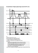 Предварительный просмотр 59 страницы CAS CI-502A Owner'S Manual