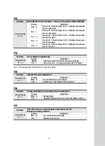 Предварительный просмотр 62 страницы CAS CI-502A Owner'S Manual