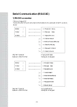 Предварительный просмотр 65 страницы CAS CI-502A Owner'S Manual