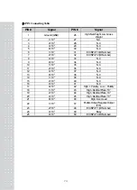 Предварительный просмотр 73 страницы CAS CI-502A Owner'S Manual