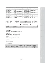 Предварительный просмотр 78 страницы CAS CI-502A Owner'S Manual