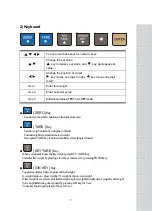 Предварительный просмотр 10 страницы CAS CI-6000A Series Manual