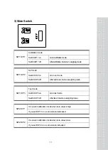 Предварительный просмотр 12 страницы CAS CI-6000A Series Manual