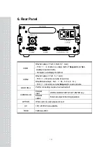 Предварительный просмотр 13 страницы CAS CI-6000A Series Manual