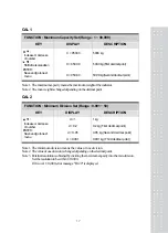 Предварительный просмотр 16 страницы CAS CI-6000A Series Manual