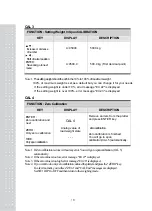 Предварительный просмотр 17 страницы CAS CI-6000A Series Manual