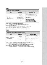 Предварительный просмотр 18 страницы CAS CI-6000A Series Manual