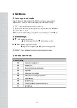 Предварительный просмотр 23 страницы CAS CI-6000A Series Manual