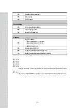 Предварительный просмотр 25 страницы CAS CI-6000A Series Manual