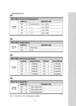 Предварительный просмотр 26 страницы CAS CI-6000A Series Manual