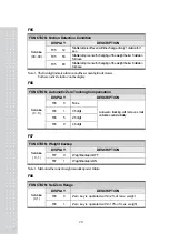 Предварительный просмотр 27 страницы CAS CI-6000A Series Manual