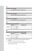 Предварительный просмотр 29 страницы CAS CI-6000A Series Manual