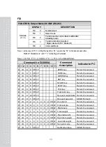 Предварительный просмотр 33 страницы CAS CI-6000A Series Manual