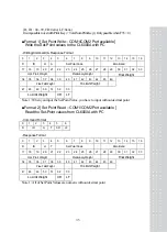 Предварительный просмотр 34 страницы CAS CI-6000A Series Manual