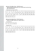 Предварительный просмотр 35 страницы CAS CI-6000A Series Manual