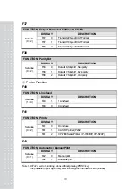 Предварительный просмотр 37 страницы CAS CI-6000A Series Manual