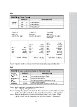 Предварительный просмотр 38 страницы CAS CI-6000A Series Manual