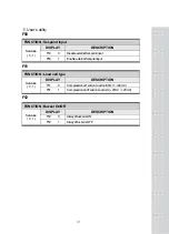 Предварительный просмотр 40 страницы CAS CI-6000A Series Manual