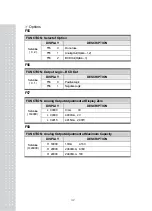 Предварительный просмотр 41 страницы CAS CI-6000A Series Manual