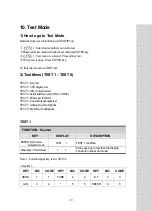 Предварительный просмотр 42 страницы CAS CI-6000A Series Manual