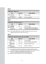 Предварительный просмотр 43 страницы CAS CI-6000A Series Manual