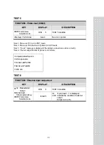 Предварительный просмотр 44 страницы CAS CI-6000A Series Manual