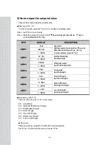 Предварительный просмотр 49 страницы CAS CI-6000A Series Manual