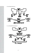 Предварительный просмотр 51 страницы CAS CI-6000A Series Manual