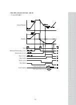 Предварительный просмотр 54 страницы CAS CI-6000A Series Manual