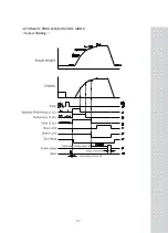 Предварительный просмотр 56 страницы CAS CI-6000A Series Manual