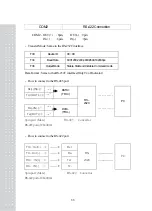 Предварительный просмотр 65 страницы CAS CI-6000A Series Manual