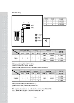 Предварительный просмотр 67 страницы CAS CI-6000A Series Manual