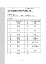 Предварительный просмотр 69 страницы CAS CI-6000A Series Manual