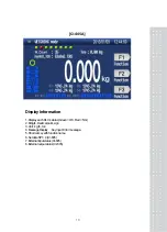 Предварительный просмотр 12 страницы CAS CI-600D Series Owner'S Manual