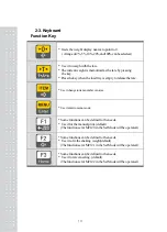 Предварительный просмотр 13 страницы CAS CI-600D Series Owner'S Manual