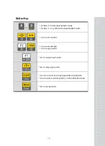 Предварительный просмотр 14 страницы CAS CI-600D Series Owner'S Manual