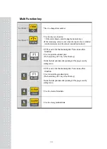 Предварительный просмотр 15 страницы CAS CI-600D Series Owner'S Manual