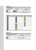 Предварительный просмотр 45 страницы CAS CI-600D Series Owner'S Manual